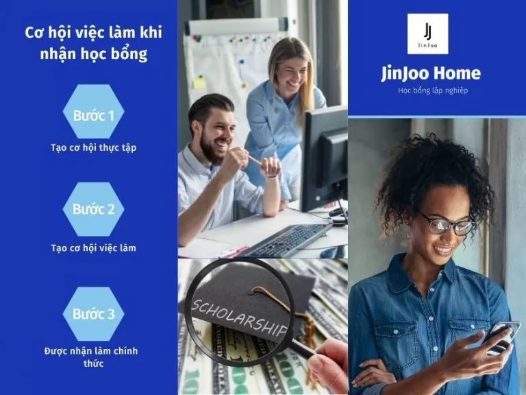 JinJoo Home sẽ trao cho bạn những học bổng an cư lạc nghiệp tạo cơ hội tốt nhất cho bạn 